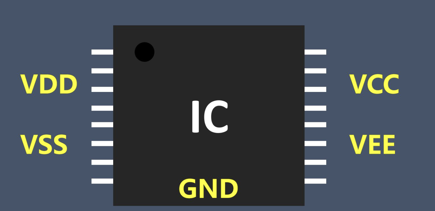 วิธีแยกแยะ VCC, IOVCC และ VDD ในการออกแบบฮาร์ดแวร์แผง LCD ขนาดเล็กและขนาดกลาง
